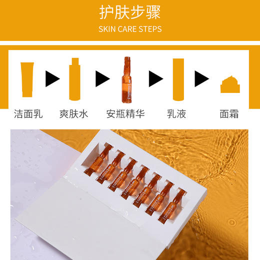 美妍堂纤连蛋白·透润安瓶精华液 1.5ml*7支/盒  最新上市产品 安瓶精华 商品图1