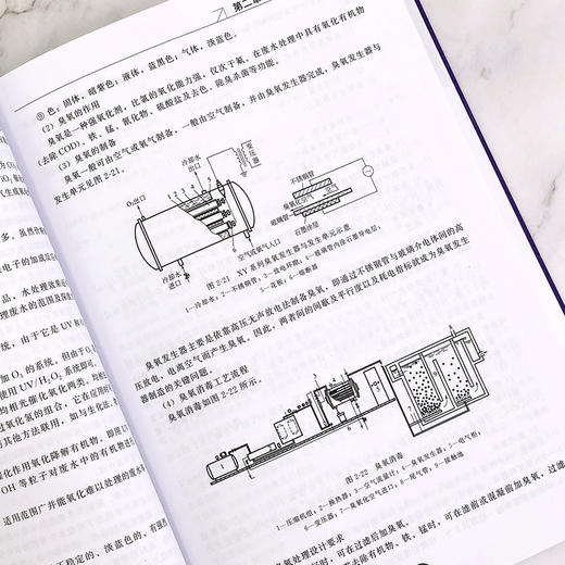 工业废水处理技术与工程实践 商品图4