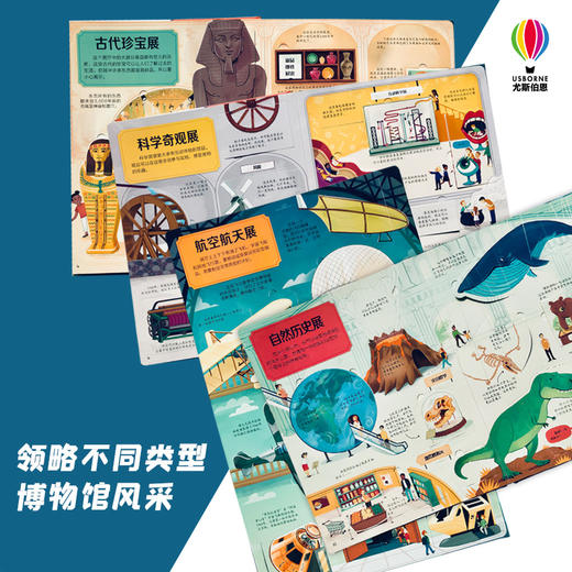 揭秘博物馆 商品图2