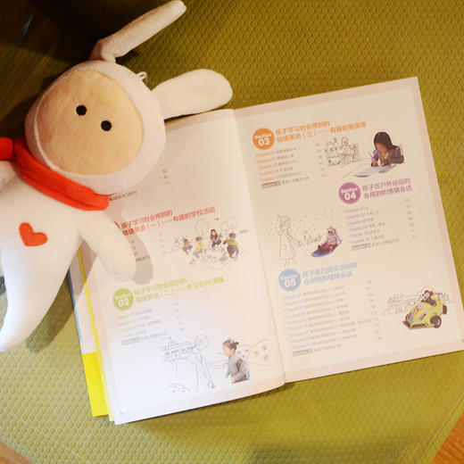 好妈妈亲子英语口语娱乐活动篇 商品图3