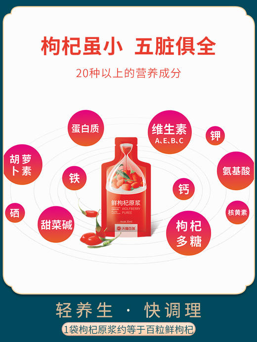 【鲜枸杞原浆迷你装】沃福百瑞 鲜枸杞原浆30ml*3袋/盒 枸杞鲜果汁，喝出鲜活力！ 商品图4
