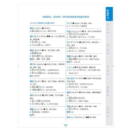 5周突破新日语能力考试文字词汇N1(第三版) 商品图2