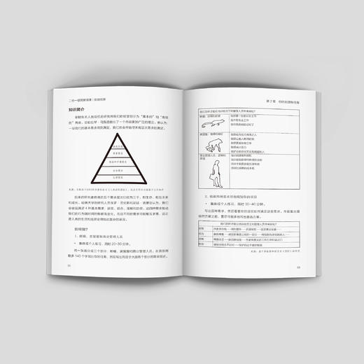 二合一极简管理课系列（全4册） 商品图2