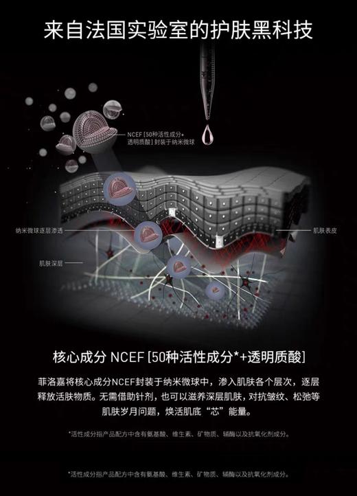 菲洛嘉360眼霜 商品图5