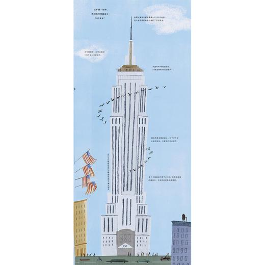 和家人一起逛纽约 精装 省时省力带你轻轻松松观世界 学人文 看历史 品美食！ 商品图2