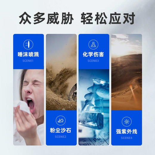 全方位护目镜防飞沫防风尘冲击骑行透明防护眼镜防飞溅平光镜男女. 商品图6