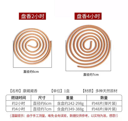 藏香供佛11款西藏康藏2小时 4小时盘香 家用礼佛檀香供香室内除味盘熏香拜佛香 商品图3