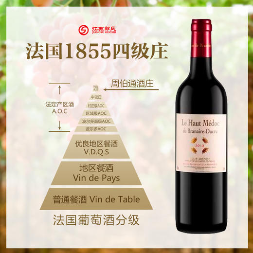 2013年 周伯通酒庄（副牌）上梅多克红葡萄酒 13%vol  750ml 商品图0