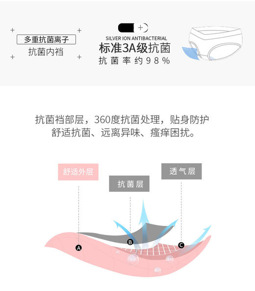 （99元/3条）中腰透气抗菌女士内裤58338 商品图1