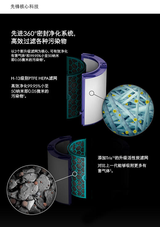 小家电：Dyson戴森HP05无叶风扇家用静音空气净化器冷暖两用落地电风扇 商品图7