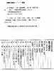 《庚子销夏记》定价:2250（一函四册） 孙承泽 撰 净琉璃室批校本丛刊 中国美术学院正版品牌直销 满58包邮--中国美术学院出版社欢迎您！ 商品缩略图4