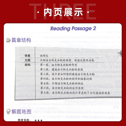 【现货】新东方 剑桥雅思真题精讲11：学术类IELTS剑11解析 雅思A类 出国英国留学考试书籍 真题解析周成刚 商品图3