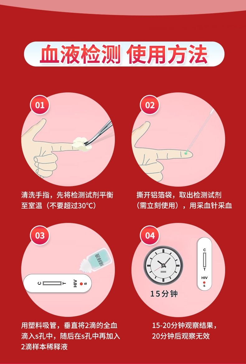 艾滋病检测试纸怎么用图片