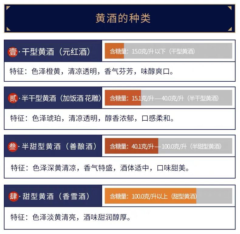 b1f塔牌花雕20年500ml