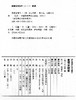 《画禅室随笔》定价:1800（一函四册）[明]董其昌 撰 净琉璃室批校本丛刊 中国美术学院 正版品牌直销 满58包邮--中国美术学院出版社欢迎您！ 商品缩略图4