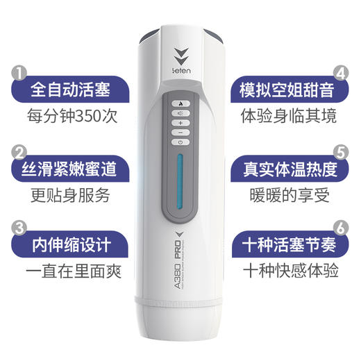 【30万销量爆款飞机杯】雷霆 A380三代飞机杯 2020版 商品图5