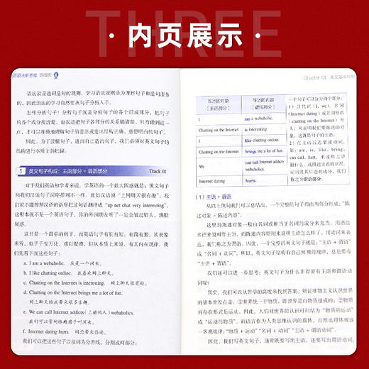 【现货】新东方英语语法新思维 基础版1 张满胜 完整涵盖初中高中语法知识 中学生英语语法书 初级英语语法教材英语学习 商品图3