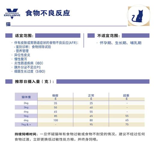 【幸运土猫】1.5kg皇家DR25低过敏处方粮包邮 商品图2