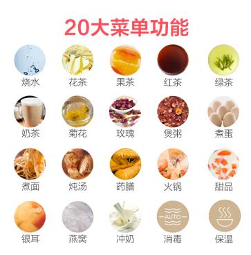 小熊（Bear）养生壶煮茶器煮茶壶电水壶热水壶烧水壶电热水壶迷你玻璃花茶壶黑茶热牛奶YSH-A15W6带滤网1.5L 商品图3