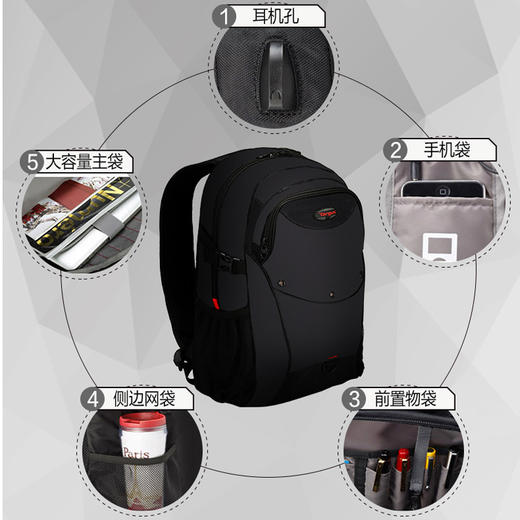 泰格斯Targus时尚双肩包 TSB809 商品图4