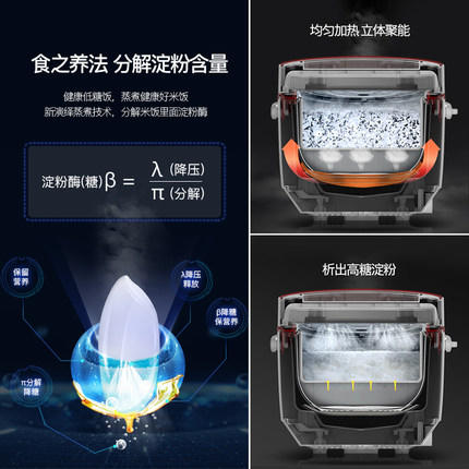 Macaiiroos/迈卡罗低糖电饭煲家用智能多功能养生迷你电饭锅4人 商品图3