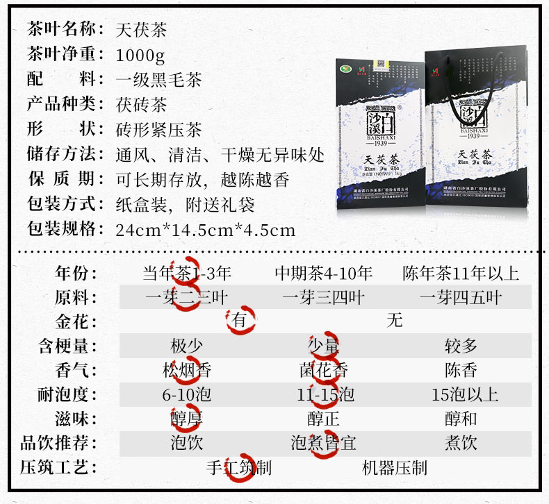 安化黑茶白沙溪天茯茶金花茯砖茶手工陈年茶一级茶2018年1kg