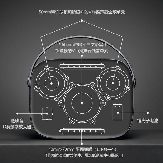 威发（Vifa） 丹麦赫尔辛基蓝牙音箱便携无线音响 商品图1