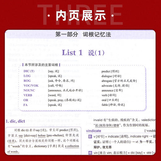 【现货】新东方  GRE核心词汇助记与精练 第2版 陈琦 GRE单词考法 美国传统词典再要你命3000伴侣 GRE考试 商品图3