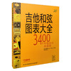 吉他和弦图表大全 3400个和弦指法速查表 商品缩略图0