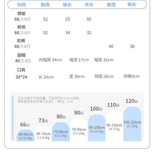 英氏婴儿礼盒 男女新生幼儿宝宝送礼嘉年华综合礼盒 10097002 商品图11