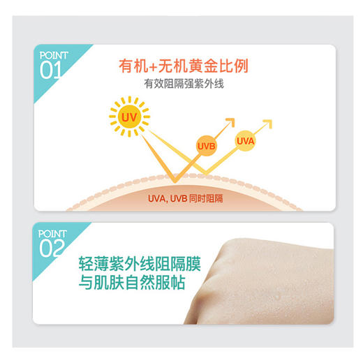 【中欧班列精选】韩国宫中秘策儿童防晒霜乳 SPF45  80g/瓶sj 商品图2