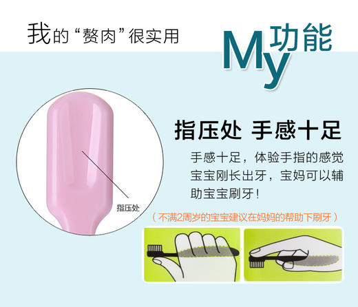 包邮-德国进口艾美适elmex儿童牙膏牙刷套装含Ci小胖子软毛儿童牙刷组合装 商品图5