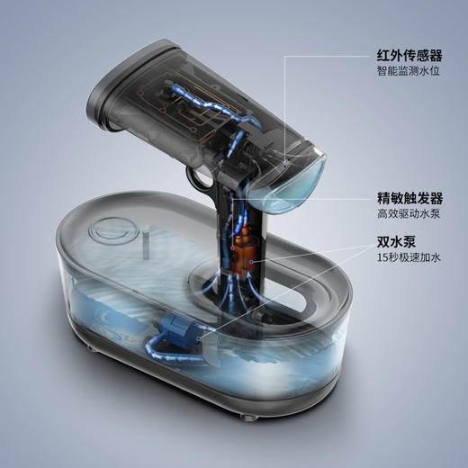 摩飞蒸汽烫挂‬机MR2030 商品图1