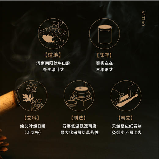 容德特制桑皮纸艾柱——40柱装 商品图1