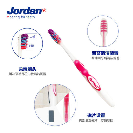 【4支装少年/成人牙刷】挪威Jordan*亲子牙刷（颜色随机） 商品图7