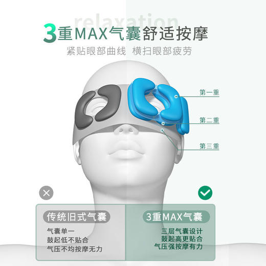 眼部按摩器生日礼物送女友女朋友女生给闺蜜实用小创意特别浪漫的520情人节 商品图4