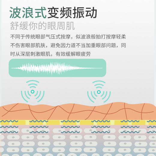 眼部按摩器生日礼物送女友女朋友女生给闺蜜实用小创意特别浪漫的520情人节 商品图5