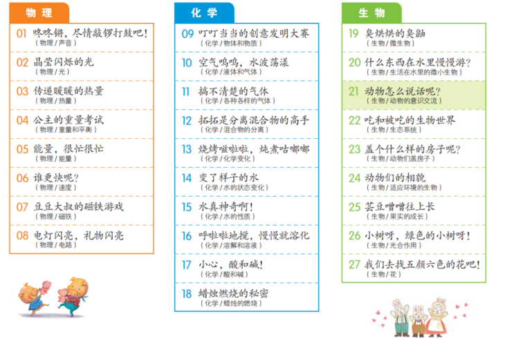 宝贝爱理科27册 物理 化学 生物 1000 知识点 讲解生动 互动性强 获韩国图书最高政府奖 每册不足4元
