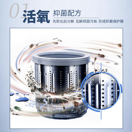 德国onefull洗衣机泡腾片 洗衣机不干净衣服越洗越脏 定期清洗保障身体健康 商品图6