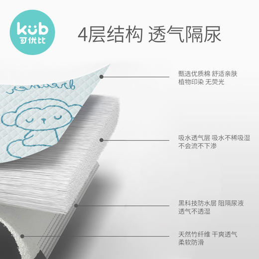 可优比婴儿隔尿垫纯棉防水可洗护理垫宝宝超大号防漏床单姨妈垫春 商品图2