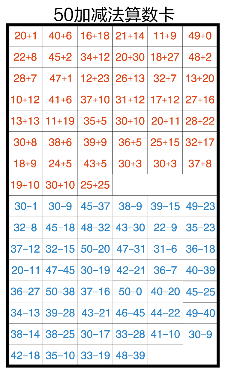 【马老师推荐】100 50 20加减法全套幼小衔接专用(540张)