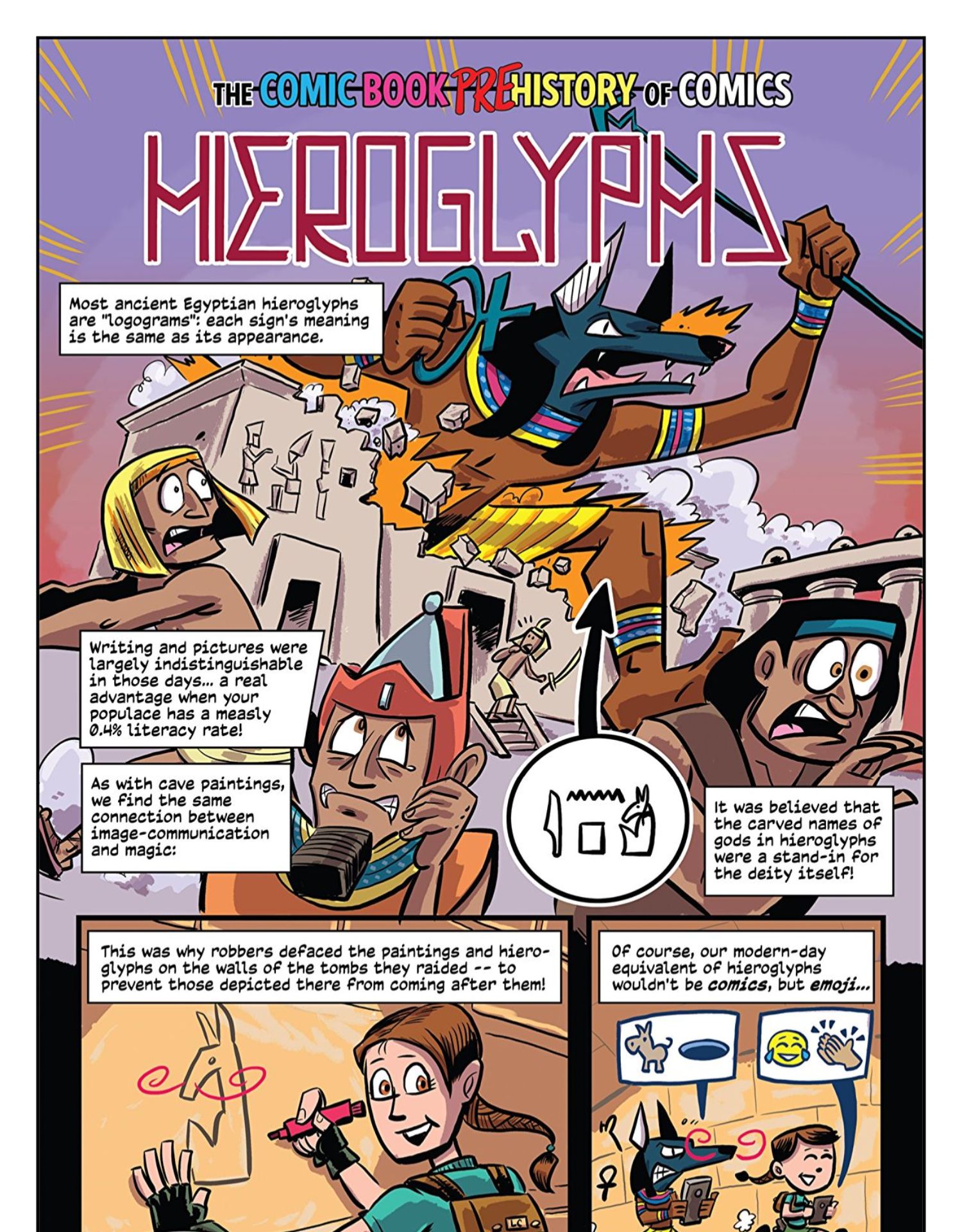 合集漫画的历史comicbookhistoryofcomics英文原版