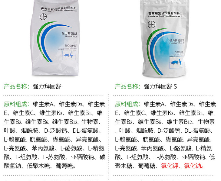 拜耳强力拜固舒s进口氨基酸多维抗应激水溶维生素畜禽通用促免疫