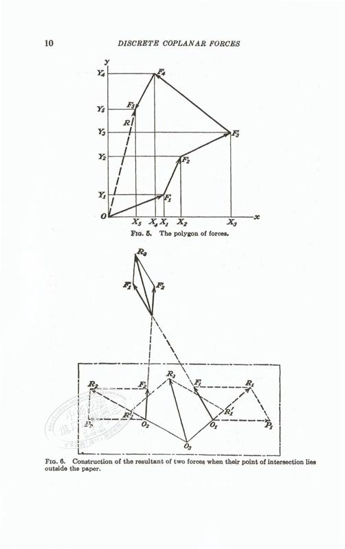 【中商原版】机械学 英文原版 Mechanics / J. P. Den Hartog 商品图7