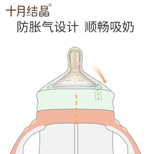 婴儿奶瓶宽口径带吸管手柄防胀气 商品图3