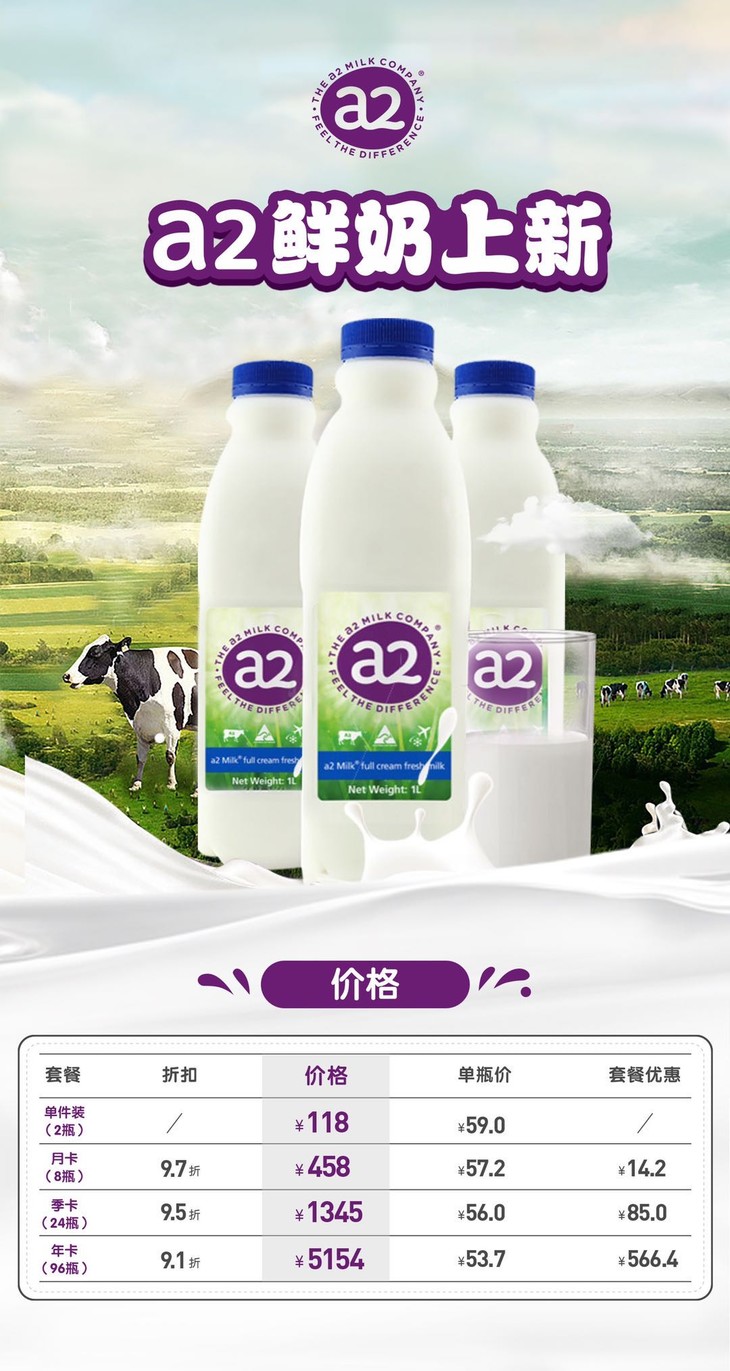 现货澳洲a2鲜牛奶巴氏杀菌全脂鲜牛奶1l2瓶顺丰冷链