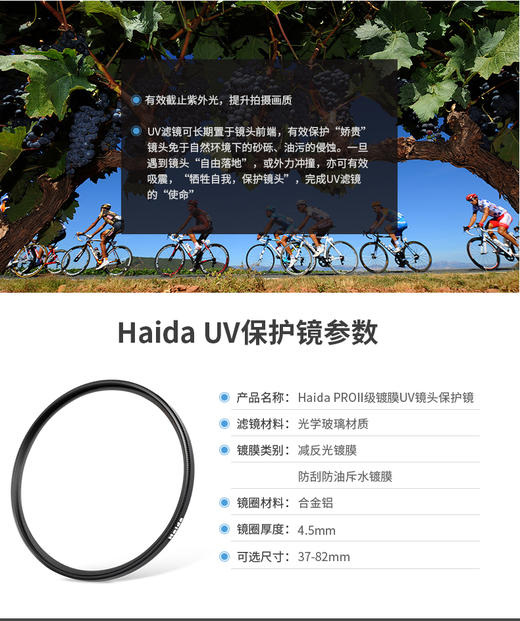 Haida海大PROII 级镀膜UV镜镜头保护镜（普通厚度外框） 商品图4