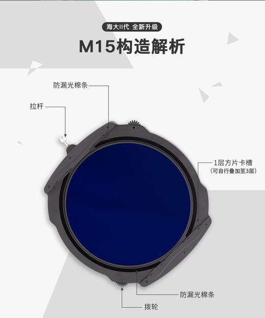 Haida海大M15磁吸滤镜套架 支持150x170mm滤镜 商品图7