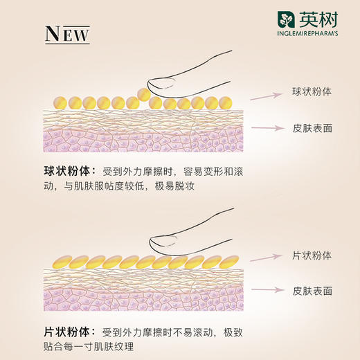 英树新品柔焦菁萃持妆粉底液 遮瑕滋润持久裸妆底妆控油粉底 商品图2