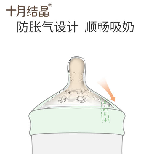 新生儿奶瓶宽口径p90ml 商品图2